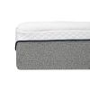 Ultra Plush 13 in. Medium Gel Memory Foam Mattress for Queen Size Bed in a Box with Double Layered Jacquard Cover