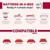 Ultra Plush 13 in. Medium Gel Memory Foam Mattress for Queen Size Bed in a Box with Double Layered Jacquard Cover